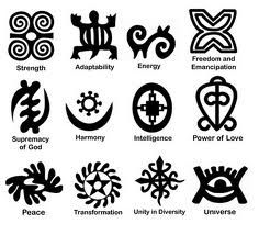 Adinkra Symbols on African Mens Dashiki